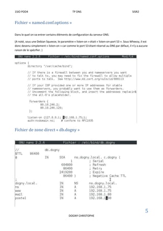 1SIO POD4 TP DNS SISR2
5
DOGNY CHRISTOPHE
Fichier « named.conf.options »
Dans le quel on va entrer certains éléments de configuration du serveur DNS.
(A noté, sous une Debian Squeeze, le paramètre « listen-on » était « listen-on-port 53 ». Sous Wheezy, il est
donc devenu simplement « listen-on » car comme le port 53 étant réservé au DNS par défaut, il n’y a aucune
raison de le spécifier. )
Fichier de zone direct « db.dogny »
 