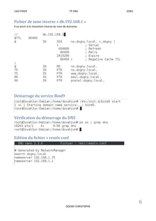 1SIO POD4 TP DNS SISR2
6
DOGNY CHRISTOPHE
Fichier de zone inverse « db.192.168.1 »
Il va servir à la résolution inverse du nom de domaine.
Démarrage du service Bind9
Vérification du démarrage du DNS
Edition du fichier « resolv.conf
 