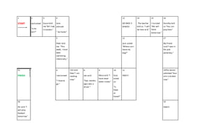 1
START
2
Jack asked:
“Is he
tall?”
3
Susan told
me:”Bill lives
in London.”
4
Jane
advised:
” Go home.”
13
GO BACK 5
SPACES!
14
The teacher
told us: “I will
be here at 8.”
15
I insisted:
“We will
leave
tomorrow.”
16
Dorothy told
us:”You can
play here.”
5
Peter told
me: “This
week, I have
been
swimming
intensively.”
12
Jack asked:
“Where can I
leave my
bag?”
17
My friend
said:”I was in
the pub
yesterday.”
51
FINISH
6
I exclaimed:
”I have to
go.”
7Jill told
Pete:”I am
reading
now.”
8
Joe said:
”Two months
ago,I was a
driver.”
9
Mary said:“I
have never
eaten snake.”
10
Suzy
asked
us:
“Is
Peter
at
home?”
11
FREE!!!
18The doctor
admitted:”Your
arm is broken
now.”
50
He said:“I
will play
football
tomorrow.”
19
FREE!!!
 
