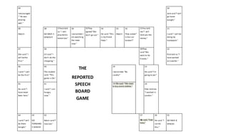 49
I encouraged
:” He was
playing
well.”
20
Jack said:”I will
go home
tonight.”
48
FREE!!!
38
GO BACK 5
SPACES!!!
37Jack told
us:” I will
play tennis
tomorrow.”
36
I exclaimed: I
am watching
the news
now.”
35They
agreed:”We
don’t go out.”
34
He said:“This
is my friend
Peter.”
33
FREE!!!
32
They asked:”
Is Our car
broken?”
31You told
me:”I will
lend you the
money.”
21
I said:”I will be
doingmy
homework.”
47
She said:”I
will bethe
first.”
39
Jill said:”I
don’t do the
shopping.”
30They
said:”We
want to be
friends.”
22
Rick told us:”I
have worked
as a waiter.”
46
I said:”I will
be the first.”
40
The student
said:“This
game is OK.”
THE
REPORTED
SPEECH
BOARD
GAME
29
I exclaimed: “Be
careful”
23
He said:”I’m
going to eat.”
45
He said:”I
have never
been here.”
41
I said:”I am
hungry
now.”
28 We said:“We need
to buy some clothes.”
24
Pete told me:
“I worked in
London.”
44
I said:”I will
be there
tonight.”
43
GO
FORWARD
5 SPACES!
42
Adam said:”I
love Eve.”
27
He said,“I am
busy.”
26
He said:“I
can do
this.”
25
GO BACK 8
SPACES!
 