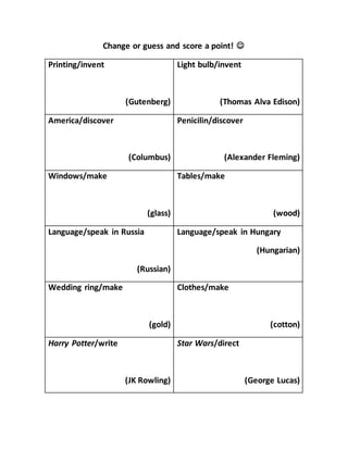 Change or guess and score a point! 
Printing/invent
(Gutenberg)
Light bulb/invent
(Thomas Alva Edison)
America/discover
(Columbus)
Penicilin/discover
(Alexander Fleming)
Windows/make
(glass)
Tables/make
(wood)
Language/speak in Russia
(Russian)
Language/speak in Hungary
(Hungarian)
Wedding ring/make
(gold)
Clothes/make
(cotton)
Harry Potter/write
(JK Rowling)
Star Wars/direct
(George Lucas)
 