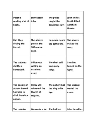 Peter is
reading a lot of
books.
Suzy kissed
John.
The police
caught the
dangerous spy.
John Wilkes
Booth killed
Abraham
Lincoln.
Karl likes
driving the
Ferrari.
The athlete
prefers the
100- metre
dash.
He never cleans
the bathroom.
She always
makes the
soup.
The students
did their
homework.
Gillian was
writing an
excellent
essay.
The choir will
sing many
songs.
Sam has
turned on the
lights.
The people of
Athens forced
Socrates to
drink hemlock
poison.
Henry VIII
reformed the
Church of
England.
The archer shot
the king in his
eye.
The student
copied the
essay.
The minister We waste a lot She had lost John found his
 