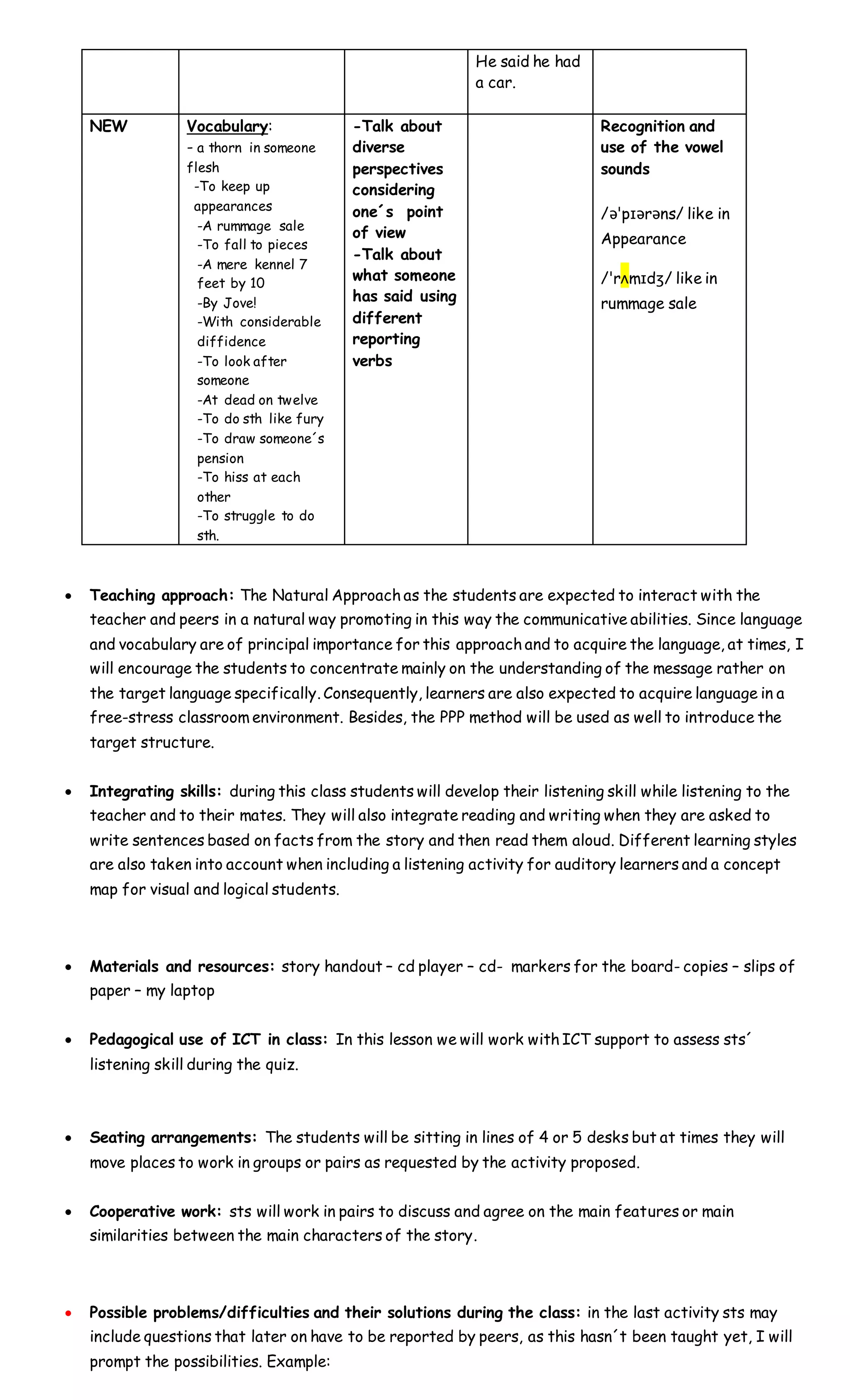 He said he had
a car.
NEW Vocabulary:
- a thorn in someone
flesh
-To keep up
appearances
-A rummage sale
-To fall to pieces
-A mere kennel 7
feet by 10
-By Jove!
-With considerable
diffidence
-To look after
someone
-At dead on twelve
-To do sth like fury
-To draw someone´s
pension
-To hiss at each
other
-To struggle to do
sth.
-Talk about
diverse
perspectives
considering
one´s point
of view
-Talk about
what someone
has said using
different
reporting
verbs
Recognition and
use of the vowel
sounds
/əˈpɪərəns/ like in
Appearance
/ˈrʌmɪdʒ/ like in
rummage sale
 Teaching approach: The Natural Approach as the students are expected to interact with the
teacher and peers in a natural way promoting in this way the communicative abilities. Since language
and vocabulary are of principal importance for this approach and to acquire the language, at times, I
will encourage the students to concentrate mainly on the understanding of the message rather on
the target language specifically. Consequently, learners are also expected to acquire language in a
free-stress classroom environment. Besides, the PPP method will be used as well to introduce the
target structure.
 Integrating skills: during this class students will develop their listening skill while listening to the
teacher and to their mates. They will also integrate reading and writing when they are asked to
write sentences based on facts from the story and then read them aloud. Different learning styles
are also taken into account when including a listening activity for auditory learners and a concept
map for visual and logical students.
 Materials and resources: story handout – cd player – cd- markers for the board- copies – slips of
paper – my laptop
 Pedagogical use of ICT in class: In this lesson we will work with ICT support to assess sts´
listening skill during the quiz.
 Seating arrangements: The students will be sitting in lines of 4 or 5 desks but at times they will
move places to work in groups or pairs as requested by the activity proposed.
 Cooperative work: sts will work in pairs to discuss and agree on the main features or main
similarities between the main characters of the story.
 Possible problems/difficulties and their solutions during the class: in the last activity sts may
include questions that later on have to be reported by peers, as this hasn´t been taught yet, I will
prompt the possibilities. Example:
 