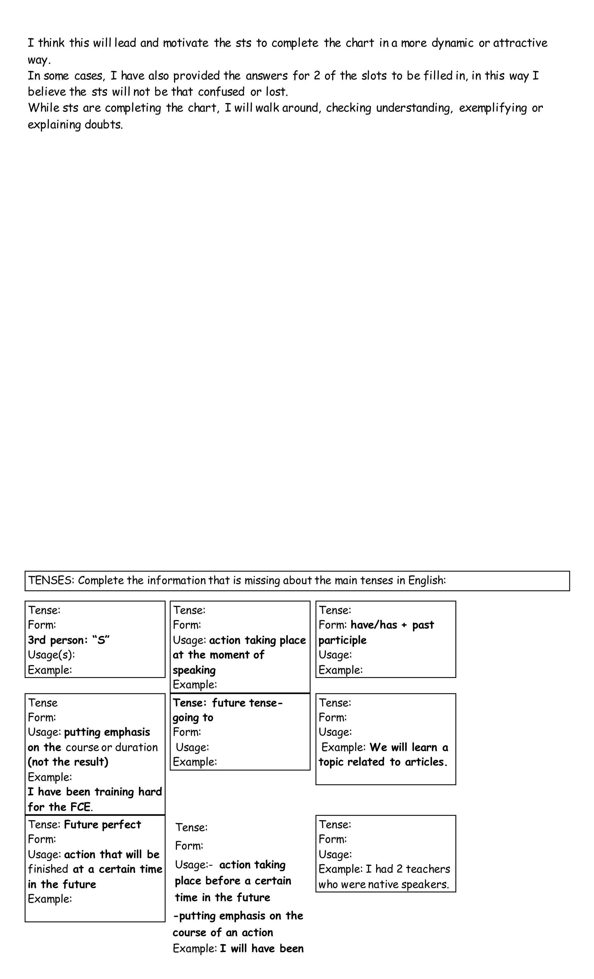 I think this will lead and motivate the sts to complete the chart in a more dynamic or attractive
way.
In some cases, I have also provided the answers for 2 of the slots to be filled in, in this way I
believe the sts will not be that confused or lost.
While sts are completing the chart, I will walk around, checking understanding, exemplifying or
explaining doubts.
TENSES: Complete the information that is missing about the main tenses in English:
Tense:
Form:
3rd person: “S”
Usage(s):
Example:
Tense:
Form:
Usage: action taking place
at the moment of
speaking
Example:
Tense:
Form: have/has + past
participle
Usage:
Example:
Tense
Form:
Usage: putting emphasis
on the course or duration
(not the result)
Example:
I have been training hard
for the FCE.
Tense: future tense-
going to
Form:
Usage:
Example:
Tense:
Form:
Usage:
Example: We will learn a
topic related to articles.
Tense: Future perfect
Form:
Usage: action that will be
finished at a certain time
in the future
Example:
Tense:
Form:
Usage:- action taking
place before a certain
time in the future
-putting emphasis on the
course of an action
Example: I will have been
Tense:
Form:
Usage:
Example: I had 2 teachers
who were native speakers.
 