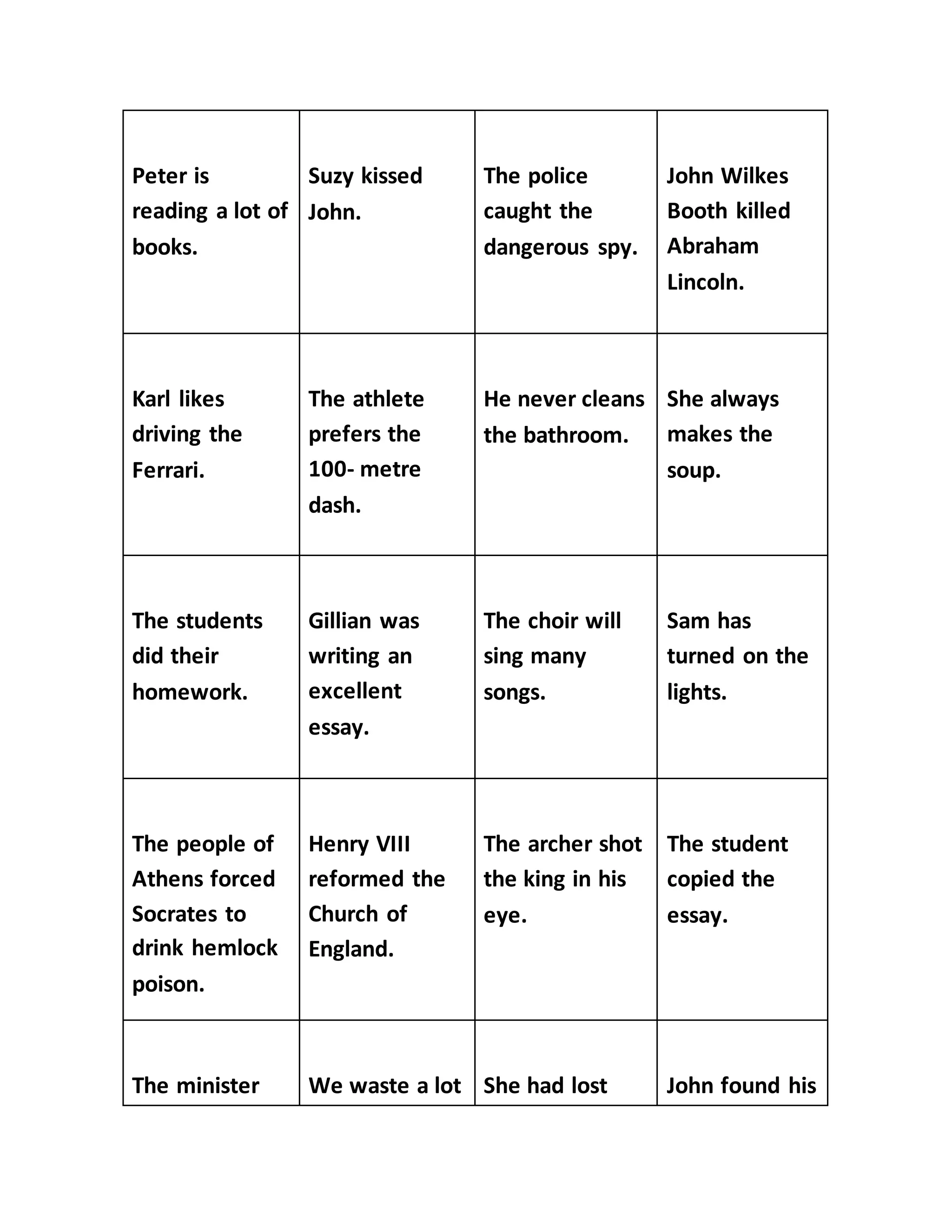 Peter is
reading a lot of
books.
Suzy kissed
John.
The police
caught the
dangerous spy.
John Wilkes
Booth killed
Abraham
Lincoln.
Karl likes
driving the
Ferrari.
The athlete
prefers the
100- metre
dash.
He never cleans
the bathroom.
She always
makes the
soup.
The students
did their
homework.
Gillian was
writing an
excellent
essay.
The choir will
sing many
songs.
Sam has
turned on the
lights.
The people of
Athens forced
Socrates to
drink hemlock
poison.
Henry VIII
reformed the
Church of
England.
The archer shot
the king in his
eye.
The student
copied the
essay.
The minister We waste a lot She had lost John found his
 