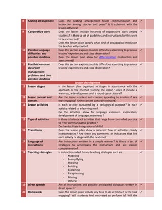 8 Seating arrangement Does the seating arrangement foster communication and
interaction among teacher and peers? Is it coherent with the
lesson activities?

9 Cooperative work Does the lesson include instances of cooperative work among
students? Is there a set of guidelines and instructions for this work
to be carried out?
Does the lesson plan specify what kind of pedagogical mediation
the teacher will provide?

10 Possible language
difficulties and
possible solutions
Does this section explain possible difficulties according to previous
lessons’ experiences and class observation?
Does the lesson plan allow for differentiation (instruction and
assessment)?

11 Possible lesson or
classroom
management
problems and their
possible solutions
Does this section explain possible difficulties according to previous
lessons’ experiences and class observation?

Lesson development
12 Lesson stages Is the lesson plan organized in stages in accordance with the
approach or the method framing the lesson? Does it include a
warm-up, a development and a round-up or closure?

13 Lesson context and
content
Are the lesson context and content appealing to students? Are
they engaging? Is the context culturally relevant?

14 Lesson activities Is each activity sustained by a pedagogical purpose? Is each
activity related to a learning aim?
Do the activities allow for language exposure, exploration,
development of language awareness ?

15 Type of activities Is there a balance of activities that range from controlled practice
to freer communicative practice?
Do they facilitate integration of skills?

16 Transitions Does the lesson plan show a coherent flow of activities clearly
interconnected? Are there any comments or indicators that link
each activity or stage with the next one?

17 Language of
instructions
Are instructions written in a simple manner? Is there a set of
strategies to accompany the instructions and aid learner
comprehension?

18 Teaching strategies Is instruction aided by any teaching strategies such as…
- Modeling
- Exemplifying
- Showing
- Pointing
- Explaining
- Paraphrasing
- Miming
- Others?

19 Direct speech Are all instructions and possible anticipated dialogues written in
direct speech?

20 Homework Does the lesson plan include any task to do at home? Is the task
engaging? Will students feel motivated to perform it? Will the

 