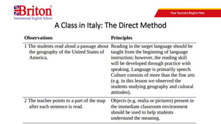 teaching methodology part 1: grammar translation & direct method | PPTX