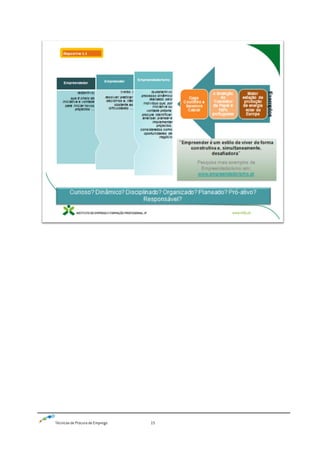 Técnicas de Procura de Emprego 15
 