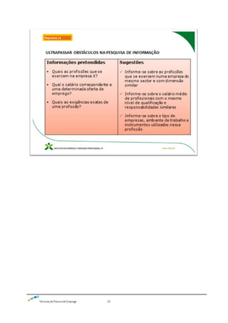 Técnicas de Procura de Emprego 25
 