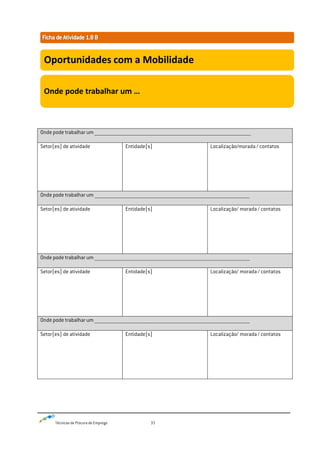 Técnicas de Procura de Emprego 33
Onde pode trabalhar um ____________________________________________________________________________________________________________________________________
Setor(es) de atividade Entidade(s) Localização/morada / contatos
Onde pode trabalhar um ___________________________________________________________________________________________________________________________________
Setor(es) de atividade Entidade(s) Localização/ morada / contatos
Onde pode trabalhar um ___________________________________________________________________________________________________________________________________
Setor(es) de atividade Entidade(s) Localização/ morada / contatos
Onde pode trabalhar um ___________________________________________________________________________________________________________________________________
Setor(es) de atividade Entidade(s) Localização/ morada / contatos
Oportunidades com a Mobilidade
Onde pode trabalhar um …
 