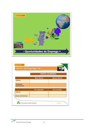 Técnicas de Procura de Emprego 35
 