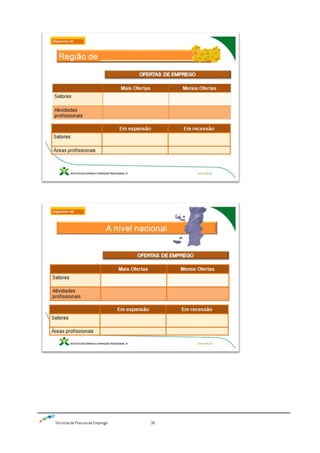 Técnicas de Procura de Emprego 36
 