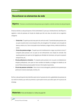 Técnicas de Procura de Emprego 49
O técnico distribui a cada participante a Ficha de Atividade 2.1 para que, individualmente, identifiquem e
registem o nome de pessoas em função da relação que têm com elas, de acordo com as seguintes
categorias
- Círculo vital - É aquele que está mais perto do centro da rede. É constituído pelas pessoas com
as quais se pode contar numa situação crítica, de emergência. Por exemplo, numa situação de
doença, divórcio, etc. Este círculo pode incluir familiares, amigos íntimos, médico de família ou
outros.
- Círculo das pessoas amigas - É aquele que está imediatamente a seguir ao primeiro círculo. É
composto pelas pessoas com as quais se tem efetivamente uma relação de amizade. São
aquelas pessoas com quem se tem ligações por afinidade de interesses, com quem se passam
tempos livres, etc...
- Círculo profissional ou formativo - É composto pelas pessoas com as quais se estabeleceram
relações profissionais, com quem se teve reuniões de trabalho, ex-colegas de trabalho ou de
escola. Muitas destas pessoas podem fornecer informações importantes.
- Círculo das pessoas conhecidas - Este círculo é muito abrangente, podendo incluir pessoas que
pertencem à mesma associação, vizinhos, etc.
No final, cada participante deve identificar pelo menos 5 pessoas de entre a globalidade das pessoas da
sua rede de contatos, que serão as primeiras a quem pode recorrer para obter apoio útil na procura de
emprego.
Reconhecer os elementos da rede
Objetivo: Promover o reconhecimento das pessoas que compõem a rede de contatos de cada participante
Materiais: Ficha de Atividade 2.1; Folhas de papel A4
 