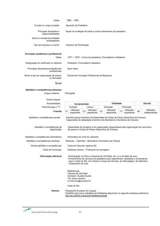Técnicas de Procura de Emprego 62
Datas 1980 - 1983
Função ou cargo ocupado Aprendiz de Pasteleiro
Principais atividades e
responsabilidades
Ajuda na confeção de bolos e outros alimentares de pastelaria
Nome e morada da entidade
empregadora
Tipo de empresa ou sector Indústria de Panificação
Formação académica e profissional
Datas 1977 – 1979 – Curso de pastelaria, Chocolataria e Gelataria
Designação do certificado ou diploma Pasteleiro- Chocolateiro-Geladeiro
Principais disciplinas/competências
profissionais
fazer bolos
Nome e tipo da organização de ensino
ou formação
Escola de Formação Profissional de Besançon
Nível
Aptidões e competências pessoais
Língua materna Português
Outras línguas
Autoavaliação Compreensão Oralidade Escrita
Nível Europeu (***) Audição Leitura Interação Produção
Francês C1
Utilizador
experiente
C2
Utilizador
experiente
C2
Utilizador
experiente
C1
Utilizador
experiente
B2
Utilizador
independente
Aptidões e competências sociais Espírito equipa (membro da Assembleia do Clube de Pesca Desportiva de Chaves)
Capacidade de adaptação (membro dos Bombeiros Voluntários de Chaves)
Aptidões e competências de
organização
Capacidade de iniciativa e de organização (responsável pela organização de concursos
de pesca no Clube de Pesca Desportiva de Chaves)
Aptidões e competências informáticos Informática ao nível do utilizador
Aptidões e competências artísticas Musicais – Clarinete – Bombeiros Voluntários de Chaves
Outras aptidões e competências Carta de Veículos Ligeiros (B)
Carta de Condução Destreza motora – Praticante de canoagem
Informação adicional -Participação na Feira e industrial de Vila Real, em x e x de Maio de xxxx
-Fornecimento de serviços de pastelaria para casamentos, batizados e aniversários
para o Hotel do Rio, em Chaves e Casa das Árvores, em Montalegre, de Setembro
a Dezembro de xxxx
Referências:
Câmara de Vila Real
Contacto: Suzete Duarte
Tel.:xxxxx-xxxxxxx
e-mail:xxxx@xxxxxxx.frt
Hotel do Rio
Anexos Passaporte Europeu de Línguas
Portefólio dos meus trabalhos de Pastelaria disponível no seguinte endereço eletrónico:
http://pt.wXXXX.org/wxxx/PortfefoliocarlosR
 