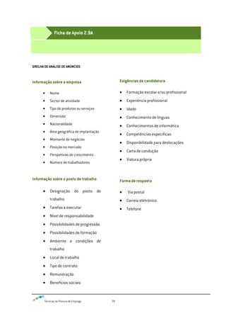 Técnicas de Procura de Emprego 78
GRELHA DE ANÁLISE DE ANÚNCIOS
Informação sobre a empresa
Nome
Sector de atividade
Tipo de produtos ou serviços
Dimensão
Nacionalidade
Área geográfica de implantação
Montante de negócios
Posição no mercado
Perspetivas de crescimento
Número de trabalhadores
Informação sobre o posto de trabalho
Designação do posto de
trabalho
Tarefas a executar
Nível de responsabilidade
Possibilidades de progressão
Possibilidades de formação
Ambiente e condições de
trabalho
Local de trabalho
Tipo de contrato
Remuneração
Benefícios sociais
Exigências de candidatura
Formação escolar e/ou profissional
Experiência profissional
Idade
Conhecimento de línguas
Conhecimentos de informática
Competências específicas
Disponibilidade para deslocações
Carta de condução
Viatura própria
Forma de resposta
Via postal
Correio eletrónico
Telefone
Ficha de Apoio 2.9A
 