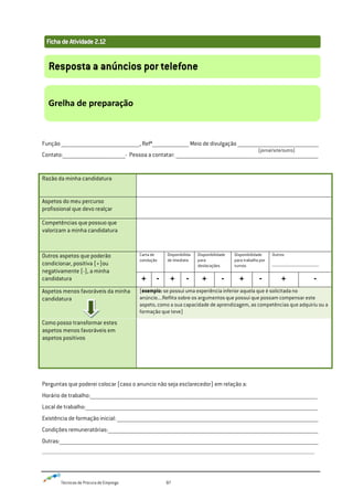 Técnicas de Procura de Emprego 87
Função ____________________________________________________________, Refª____________________________ Meio de divulgação ______________________________________________________________
Contato:________________________________________________- Pessoa a contatar: _____________________________________________________________________________________________________________
Razão da minha candidatura
Aspetos do meu percurso
profissional que devo realçar
Competências que possuo que
valorizam a minha candidatura
Outros aspetos que poderão
condicionar, positiva (+)ou
negativamente (-), a minha
candidatura
Carta de
condução
Disponibilida
de Imediata
Disponibilidade
para
deslocações
Disponibilidade
para trabalho por
turnos
Outros
_________________________________________________
+ - + - + - + - + -
Aspetos menos favoráveis da minha
candidatura
(exemplo: se possui uma experiência inferior aquela que é solicitada no
anúncio....Reflita sobre os argumentos que possui que possam compensar este
aspeto, como a sua capacidade de aprendizagem, as competências que adquiriu ou a
formação que teve)
Como posso transformar estes
aspetos menos favoráveis em
aspetos positivos
Perguntas que poderei colocar (caso o anuncio não seja esclarecedor) em relação a:
Horário de trabalho:______________________________________________________________________________________________________________________________________________________________________________
Local de trabalho:__________________________________________________________________________________________________________________________________________________________________________________
Existência de formação inicial: __________________________________________________________________________________________________________________________________________________________
Condições remuneratórias:_________________________________________________________________________________________________________________________________________________________________
Outras:______________________________________________________________________________________________________________________________________________________________________________________________________
_______________________________________________________________________________________________________________________________________________________________________________________________________________________________________________________________________________________________
Resposta a anúncios por telefone
Grelha de preparação
(jornal/site/outro)
 
