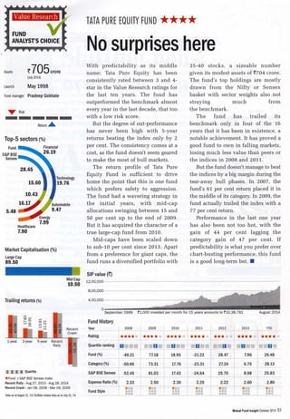 Tata Pure Equity Fund - Mutual Fund Insight Magazine