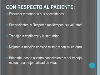 CON RESPECTO AL PACIENTE:
 Escuchar y atender a sus necesidades
 Ser pacientes y Respetar sus tiempos, su voluntad.
 Trabajar la confianza y la seguridad.
 Mejorar la relación consigo mismo y con su entorno.
 Brindarle, desde nuestro conocimiento y del trabajo
mutuo, una mejor calidad de vida.
 