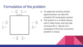 Numerical Solution of the navier stokes equations using the finite ...