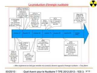 La production d'énergie nucléaire




      « Mon expérience en tant que ministre m’a conduit à devenir opposé à l’énergie nucléaire  » Tony Benn.


03/25/13           Quel Avenir pour le Nucléaire ? TPE 2012-2013 - 1ES 3                                N°10
 
