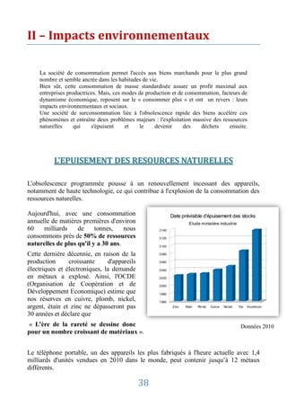 II – Impacts environnementaux

    La société de consommation permet l'accès aux biens marchands pour le plus grand
    nombre et semble ancrée dans les habitudes de vie.
    Bien sûr, cette consommation de masse standardisée assure un profit maximal aux
    entreprises productrices. Mais, ces modes de production et de consommation, facteurs de
    dynamisme économique, reposent sur le « consommer plus » et ont un revers : leurs
    impacts environnementaux et sociaux.
    Une société de surconsommation liée à l'obsolescence rapide des biens accélère ces
    phénomènes et entraîne deux problèmes majeurs : l'exploitation massive des ressources
    naturelles     qui    s'épuisent     et   le     devenir     des    déchets    ensuite.




          L’EPUISEMENT DES RESOURCES NATURELLES

L'obsolescence programmée pousse à un renouvellement incessant des appareils,
notamment de haute technologie, ce qui contribue à l'explosion de la consommation des
ressources naturelles.

Aujourd'hui, avec une consommation
annuelle de matières premières d'environ
60    milliards    de     tonnes,    nous
consommons près de 50% de ressources
naturelles de plus qu'il y a 30 ans.
Cette dernière décennie, en raison de la
production      croissante     d'appareils
électriques et électroniques, la demande
en métaux a explosé. Ainsi, l'OCDE
(Organisation de Coopération et de
Développement Economique) estime que
nos réserves en cuivre, plomb, nickel,
argent, étain et zinc ne dépasseront pas
30 années et déclare que
« L’ère de la rareté se dessine donc                                                    Données 2010
pour un nombre croissant de matériaux ».


Le téléphone portable, un des appareils les plus fabriqués à l'heure actuelle avec 1,4
milliards d'unités vendues en 2010 dans le monde, peut contenir jusqu’à 12 métaux
différents.

                                             38
 