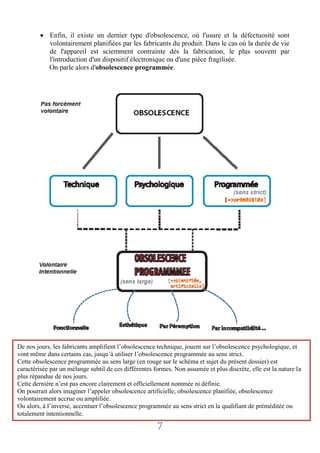 Enfin, il existe un dernier type d'obsolescence, où l'usure et la défectuosité sont
            volontairement planifiées par les fabricants du produit. Dans le cas où la durée de vie
            de l'appareil est sciemment contrainte dès la fabrication, le plus souvent par
            l'introduction d'un dispositif électronique ou d'une pièce fragilisée.
            On parle alors d'obsolescence programmée.




De nos jours, les fabricants amplifient l’obsolescence technique, jouent sur l’obsolescence psychologique, et
vont même dans certains cas, jusqu’à utiliser l’obsolescence programmée au sens strict.
Cette obsolescence programmée au sens large (en rouge sur le schéma et sujet du présent dossier) est
caractérisée par un mélange subtil de ces différentes formes. Non assumée et plus discrète, elle est la nature la
plus répandue de nos jours.
Cette dernière n’est pas encore clairement et officiellement nommée ni définie.
On pourrait alors imaginer l’appeler obsolescence artificielle, obsolescence planifiée, obsolescence
volontairement accrue ou amplifiée.
Ou alors, à l’inverse, accentuer l’obsolescence programmée au sens strict en la qualifiant de préméditée ou
totalement intentionnelle.

                                                       7
 