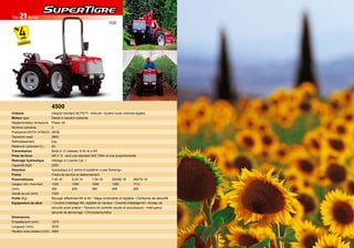 The Range_Tractor People_FR