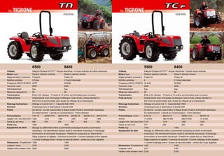 The Range_Tractor People_FR