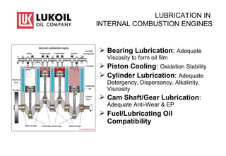 LUBRICATION IN
INTERNAL COMBUSTION ENGINES
 Bearing Lubrication: Adequate
Viscosity to form oil film
 Piston Cooling: Oxidation Stability
 Cylinder Lubrication: Adequate
Detergency, Dispersancy, Alkalinity,
Viscosity
 Cam Shaft/Gear Lubrication:
Adequate Anti-Wear & EP
 Fuel/Lubricating Oil
Compatibility
 