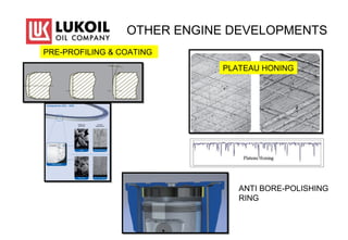 OTHER ENGINE DEVELOPMENTS
PRE-PROFILING & COATING
PLATEAU HONING
ANTI BORE-POLISHING
RING
 
