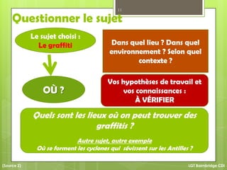 Questionner le sujet
Dans quel lieu ? Dans quel
environnement ? Selon quel
contexte ?
Vos hypothèses de travail et
vos connaissances :
À VÉRIFIER
Quels sont les lieux où on peut trouver des
graffitis ?
Autre sujet, autre exemple
Où se forment les cyclones qui sévissent sur les Antilles ?
11
LGT Baimbridge CDI
OÙ ?
(Source 2)
Le sujet choisi :
Le graffiti
 