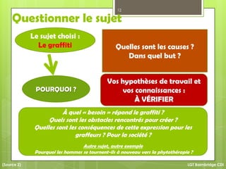Questionner le sujet
Quelles sont les causes ?
Dans quel but ?
Vos hypothèses de travail et
vos connaissances :
À VÉRIFIER
À quel « besoin » répond le graffiti ?
Quels sont les obstacles rencontrés pour créer ?
Quelles sont les conséquences de cette expression pour les
graffeurs ? Pour la société ?
Autre sujet, autre exemple
Pourquoi les hommes se tournent-ils à nouveau vers la phytothérapie ?
12
LGT Baimbridge CDI
POURQUOI ?
(Source 2)
Le sujet choisi :
Le graffiti
 