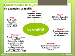 Le graffiti
Quoi ?
Définition du graffiti.
Exemples illustrés
Quand ?
À quel moment cette
forme d’expression
est-elle apparue ?
Comment ?
Quels sont les supports, les
techniques, le matériel
utilisés ?
Pourquoi ?
À quel « besoin » répond
le graffiti ?
Quels sont les obstacles
rencontrés pour créer ?
Quelles sont les
conséquences de cette
expression pour les
graffeurs ? Pour la société ?
Qui ?
Qui fait du graffiti ?
(âge, sexe, niveau
social, lieu de vie….)Où ?
Quels sont les
lieux où on
peut trouver
des graffitis ?
13
LGT Baimbridge CDI
Questionner le sujet
Un exemple : Le graffiti
(Source 2)
 
