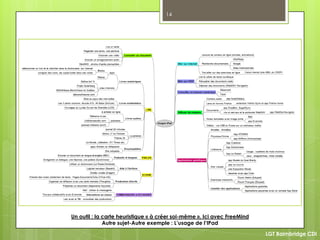 LGT Baimbridge CDI
14
Un outil : la carte heuristique « à créer soi-même ». Ici avec FreeMind
Autre sujet-Autre exemple : L’usage de l’IPad
 