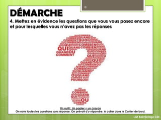 18
LGT Baimbridge CDI
DÉMARCHE
4. Mettez en évidence les questions que vous vous posez encore
et pour lesquelles vous n’avez pas les réponses
Un outil : Un papier + un crayon
On note toutes les questions sans réponse. On prévoit d’y répondre. A coller dans le Cahier de bord.
 
