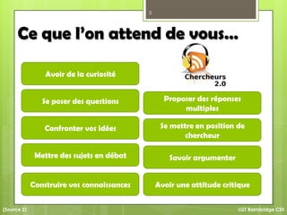 3
LGT Baimbridge CDI
Avoir une attitude critique
Proposer des réponses
multiples
Se poser des questions
Avoir de la curiosité
Confronter vos idées
Mettre des sujets en débat
Construire vos connaissances
Savoir argumenter
Se mettre en position de
chercheur
(Source 2)
Ce que l’on attend de vous…
 