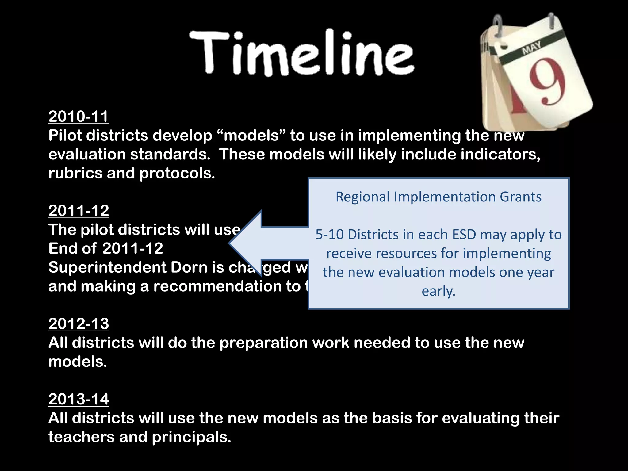 Timeline2010-11Pilot districts develop “models” to use in implementing the new evaluation standards.  These models will likely include indicators, rubrics and protocols.2011-12The pilot districts will use the new models.End of 2011-12Superintendent Dorn is charged with analyzing the work of the pilots and making a recommendation to the legislature.2012-13All districts will do the preparation work needed to use the new models.2013-14All districts will use the new models as the basis for evaluating their teachers and principals.Regional Implementation Grants5-10 Districts in each ESD may apply to receive resources for implementing the new evaluation models one year early.