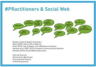 #PRactitioners & Social Web




   Studies, Cases & Expert Interviews:
   • Pleil (2007): Online-PR im Web 2.0
   • Pleil (2010): Social Media in der B2B-Kommunikation
   • Zerfass et.al. (2007-2010): European Communications Monitor
   • Zerfass (2010): Social Media Governance

   Informal Sources:
   • Practitioner Workshops
   • Consulting & Projects
   • Panel Discussions
 