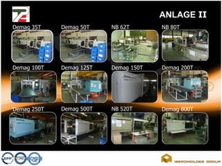 Hochgeschwindigkeitsfräsen