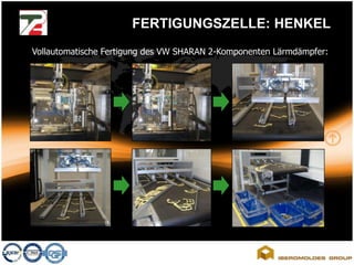 ANLAGE IIDemag 35TDemag 50TNB 62TNB 80TDemag 100TDemag 125TDemag 150TDemag 200TDemag 500TNB 520TDemag 250TDemag 800T