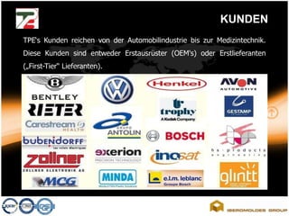 MEDICAL INDUSTRIE TEILEKodak Dental SystemsProjekt