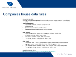 Companies house data rules
           Companies Act 2006
           Accounts Exemption Thresholds for companies with accounting periods starting on or after 6th April
                 2008
           Total audit exemption
                 To qualify for total audit exemption, a company must:
           •     Qualify as small
           •     Have a turnover of not more than £6.5 million
           •     Have a balance sheet total of not more than £3.26 million

           Small company
                To be a small company, at least two of the following conditions must be met:
           •    Annual turnover must be £6.5 million or less
           •    The balance sheet total must be £3.26 million or less
           •    The average number of employees must be 50 or fewer

           Small group
                To qualify as small, a group of companies must meet at least two of the following conditions:
           •    Aggregate turnover must be £6.5 million net (or £7.8 million gross) or less
           •    The aggregate balance sheet total must be £3.26 million net (or £3.9 million gross) or less
           •    The aggregate average number of employees must be 50 or fewer

           Medium companies etc…..
           http://www.companieshouse.gov.uk/about/gbhtml/gp2.shtml#ch7
 