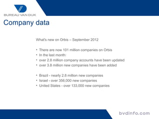 Company data

        What's new on Orbis – September 2012

        •   There are now 101 million companies on Orbis
        •   In the last month:
        •   over 2.8 million company accounts have been updated
        •   over 3.8 million new companies have been added

        • Brazil - nearly 2.8 million new companies
        • Israel - over 356,000 new companies
        • United States - over 133,000 new companies
 