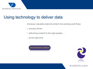 Using technology to deliver data
            Introduce valuable external content into existing work flows

            • process driven

            • delivering content to the right people….

            …at the right time
 
