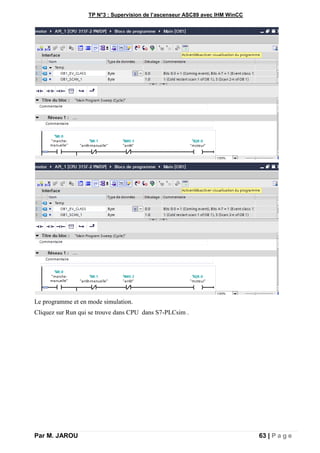 TP N°3 : Supervision de l’ascenseur ASC89 avec IHM WinCC
Par M. JAROU 63 | P a g e
Le programme et en mode simulation.
Cliquez sur Run qui se trouve dans CPU dans S7-PLCsim .
 