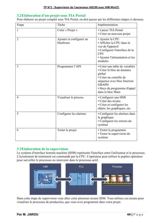 TP N°3 : Supervision de l’ascenseur ASC89 avec IHM WinCC
Par M. JAROU 44 | P a g e
3.2Elaboration d’un projet sous TIA Portal
Pour élaborer un projet complet sous TIA Portal, on doit passer par les différentes étapes ci-dessous.
Etape Tâche Implémentation
1 Créer « Projet » • Lancer TIA Portal
• Créer un nouveau projet
2 Ajouter et configurer un
Hardware
• Ajouter la CPU
• Afficher la CPU dans la
vue de l'appareil
• Configurer l'interface de la
CPU
• Ajouter l'alimentation et les
modules
3 Programmer l’API • Créer une table de variables
• Créer le bloc de données
global
• Créer un contrôle de
séquence avec bloc fonction
GRAPH
• blocs de programme d'appel
dans le bloc Main
4 Visualiser le process • Configurer une HMI
• Créer des écrans
• Créer et configurer les
objets, les graphiques, etc.
5 Configurer les alarmes • Configurer les alarmes dans
le graphique
• Configurer les erreurs du
système
6 Tester le projet • Tester le programme
• Tester la supervision du
système
3.3Elaboration de la supervision
Le système d'interface homme-machine (IHM) représente l'interface entre l'utilisateur et le processus.
L'écoulement de traitement est commandé par la CPU. L'opérateur peut utiliser le pupitre opérateur
pour surveiller le processus ou intervenir dans le processus actif.
Dans cette étape de supervision vous allez créer plusieurs écrans IHM. Vous utilisez ces écrans pour
visualiser le processus de production, que vous avez programmé dans votre projet.
 