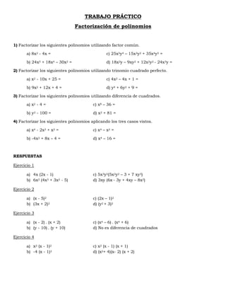 TRABAJO PRÁCTICO
Factorización de polinomios
1) Factorizar los siguientes polinomios utilizando factor común.
a) 8x2 - 4x = c) 25x5y4 – 15x3y2 + 35x4y5 =
b) 24x5 + 18x4 – 30x2 = d) 18x2y – 9xy2 + 12x2y2 - 24x3y =
2) Factorizar los siguientes polinomios utilizando trinomio cuadrado perfecto.
a) x2 - 10x + 25 = c) 4x2 – 4x + 1 =
b) 9x2 + 12x + 4 = d) y4 + 6y2 + 9 =
3) Factorizar los siguientes polinomios utilizando diferencia de cuadrados.
a) x2 - 4 = c) x8 – 36 =
b) y2 - 100 = d) x2 + 81 =
4) Factorizar los siguientes polinomios aplicando los tres casos vistos.
a) x4 - 2x3 + x2 = c) x4 – x2 =
b) -4x2 + 8x – 4 = d) x4 – 16 =
RESPUESTAS
Ejercicio 1
a) 4x (2x - 1) c) 5x3y2(5x2y2 – 3 + 7 xy3)
b) 6x2 (4x3 + 3x2 - 5) d) 3xy (6x - 3y + 4xy – 8x2)
Ejercicio 2
a) (x - 5)2 c) (2x – 1)2
b) (3x + 2)2 d) (y2 + 3)2
Ejercicio 3
a) (x - 2) . (x + 2) c) (x4 – 6) . (x4 + 6)
b) (y - 10) . (y + 10) d) No es diferencia de cuadrados
Ejercicio 4
a) x2 (x - 1)2 c) x2 (x - 1) (x + 1)
b) -4 (x - 1)2 d) (x2+ 4)(x- 2) (x + 2)
 