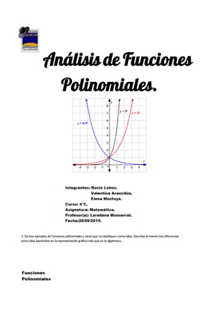 Análisis de Funciones
Polinomiales.
 
