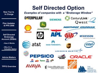 Now You’re
In Charge
Plan Updates
& PPA 2006
Self Directed
Brokerage
Account (SDBA)
- How it Works
- Why it’s a
Valuable Option
Advice Matters
TPFG Overview
Self Directed Option
Examples of companies with a “Brokerage Window”
 