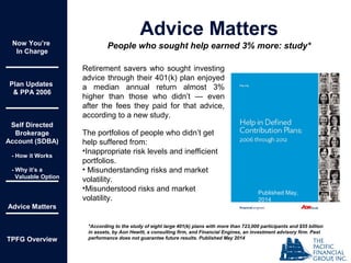Now You’re
In Charge
Plan Updates
& PPA 2006
Self Directed
Brokerage
Account (SDBA)
- How it Works
- Why it’s a
Valuable Option
Advice Matters
TPFG Overview
Advice Matters
Retirement savers who sought investing
advice through their 401(k) plan enjoyed
a median annual return almost 3%
higher than those who didn’t — even
after the fees they paid for that advice,
according to a new study.
*According to the study of eight large 401(k) plans with more than 723,000 participants and $55 billion
in assets, by Aon Hewitt, a consulting firm, and Financial Engines, an investment advisory firm. Past
performance does not guarantee future results. Published May 2014
The portfolios of people who didn’t get
help suffered from:
•Inappropriate risk levels and inefficient
portfolios.
• Misunderstanding risks and market
volatility.
•Misunderstood risks and market
volatility.
People who sought help earned 3% more: study*
Published May,
2014
 